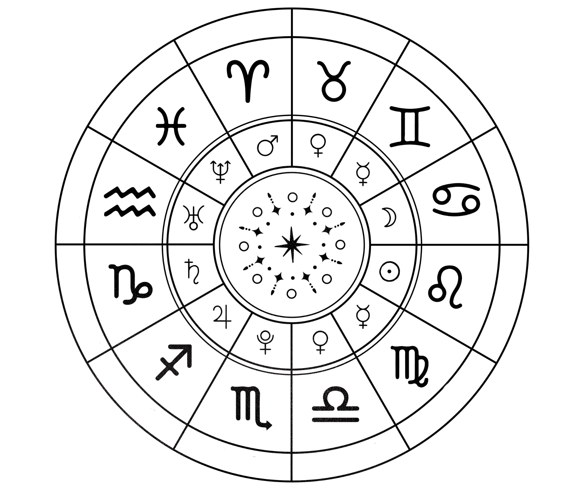 Venüs doğum haritası okuma ekranı